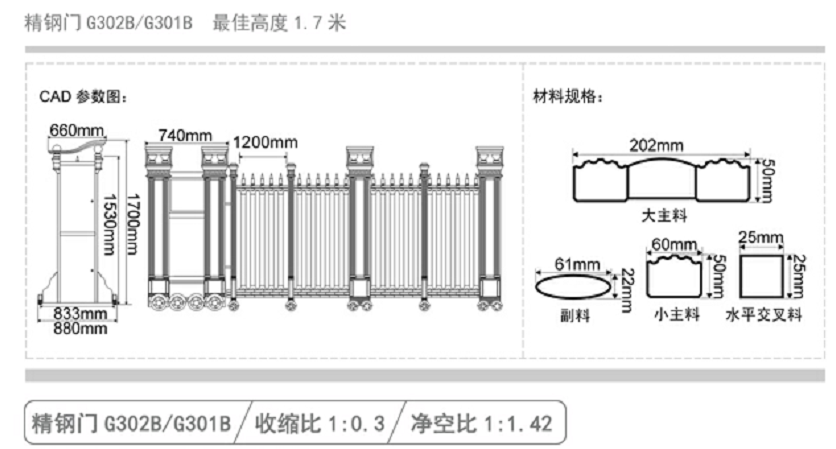 长沙伸缩门,长沙电动门,长沙电动伸缩门,长沙伸缩门,长沙电动伸缩门厂